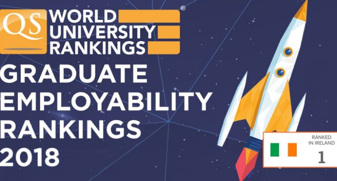 UCD ranked 75th in QS Graduate Employability Rankings 2018