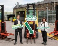 HEINEKEN Ireland Ahead on Sustainability Targets