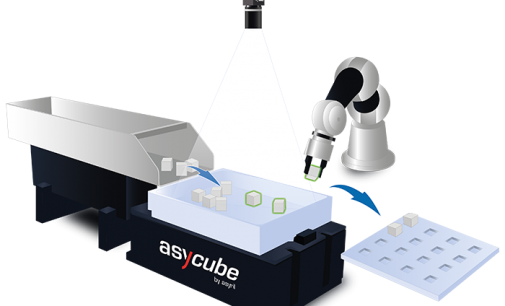 EYE+ the new Intelligent Control System that manages the  Asycube, hopper, vision and robot