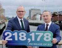 218,178 now employed by Enterprise Ireland client companies