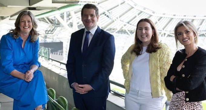 €27.6 million invested start-ups in 2024 by Enterprise Ireland